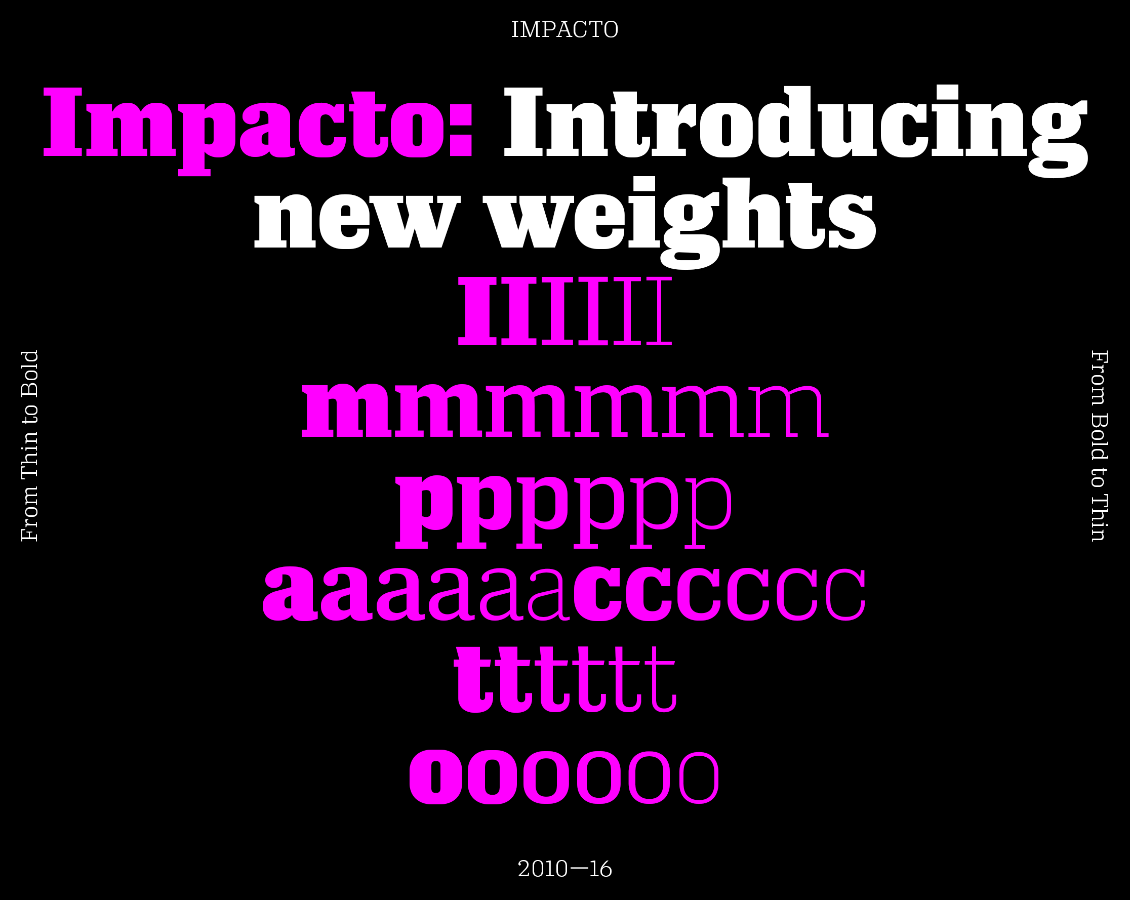 Impacto sample