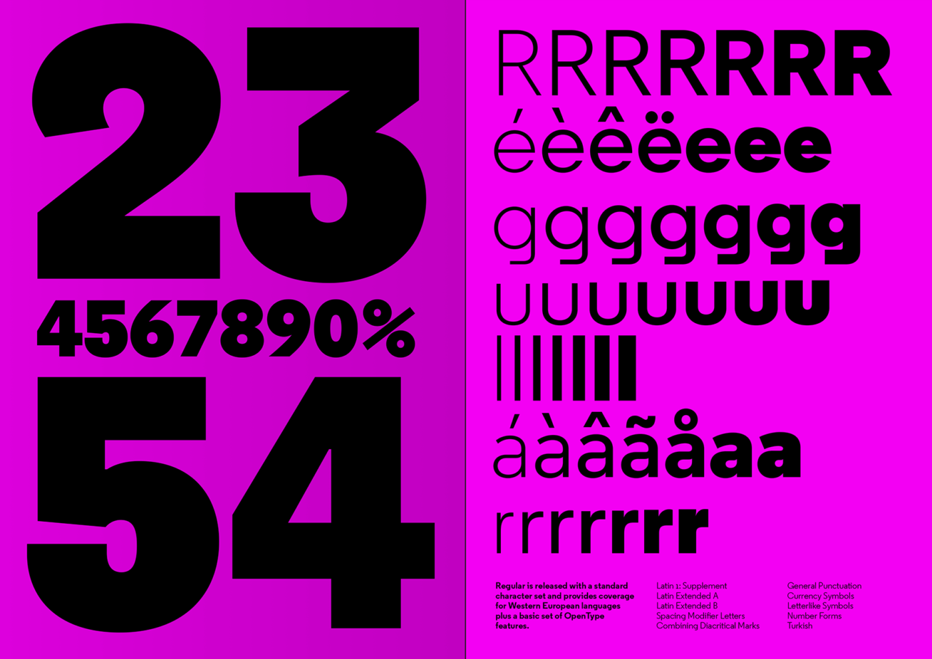 regular a2 type
